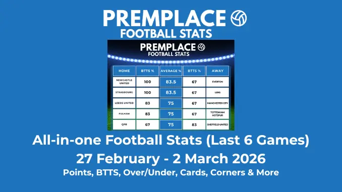 All in one football stats written on a blue background with the PremPlace logo and a snippet of this week's BTTS form stats