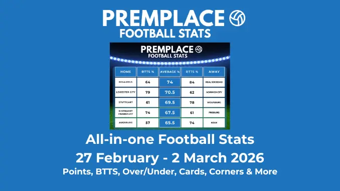 All in one football stats written on a blue background with the PremPlace logo and a snippet of this week's BTTS stats